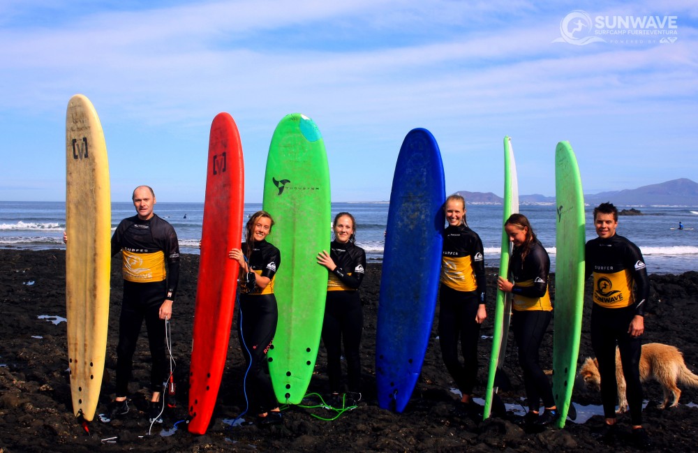 Beginners Surf Spots Fuerteventura